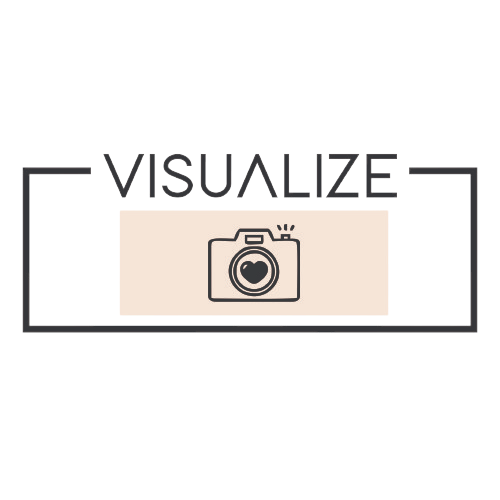 Visualize Fotos